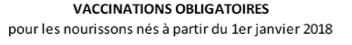 Tableau de Vaccinations 2018